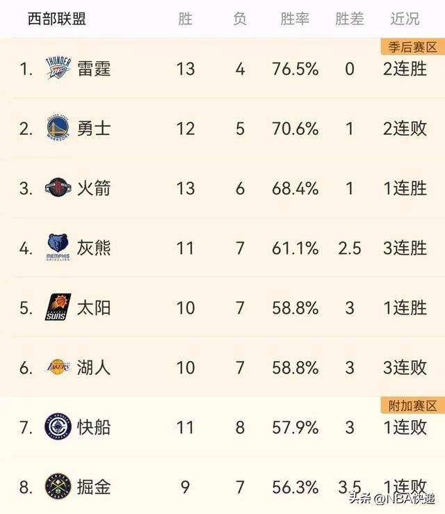 米乐体育m6官网-关于非洲杯篮球锦标赛八强诞生，晋级赛程已定的信息