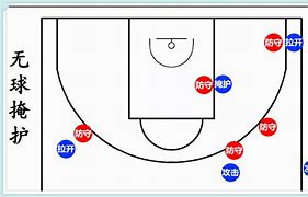 米乐体育官网-比赛中的变阵战术让观众大开眼界